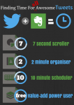 Saving Time and Getting Organised With Twitter, Evernote, and Buffer